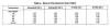 e36-manual-transmission-gear-ratios.jpg