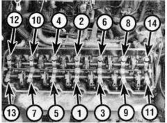 M20 close cover procedure